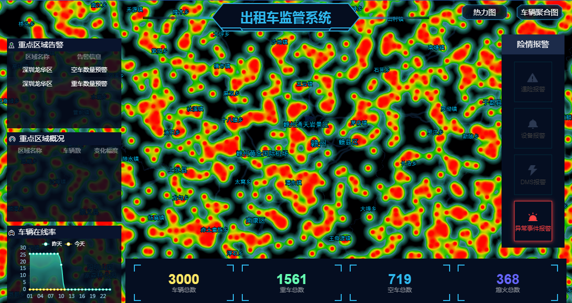 出租车监控调度系统